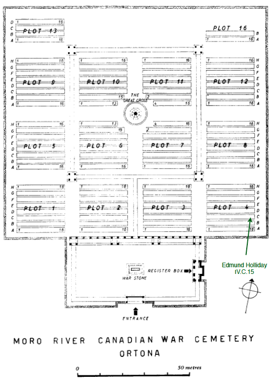 Cemetery.Plot.pdf