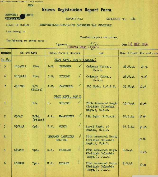 07 Grave Reg'd report form