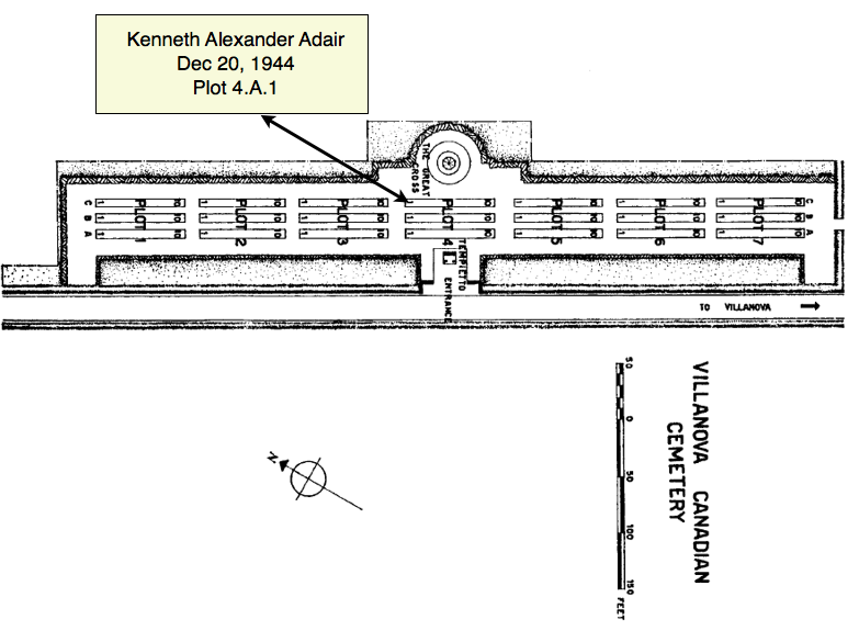 Adair, KA 8