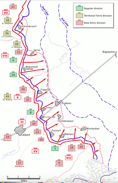 Beaumont Hamel: July 1, 1916