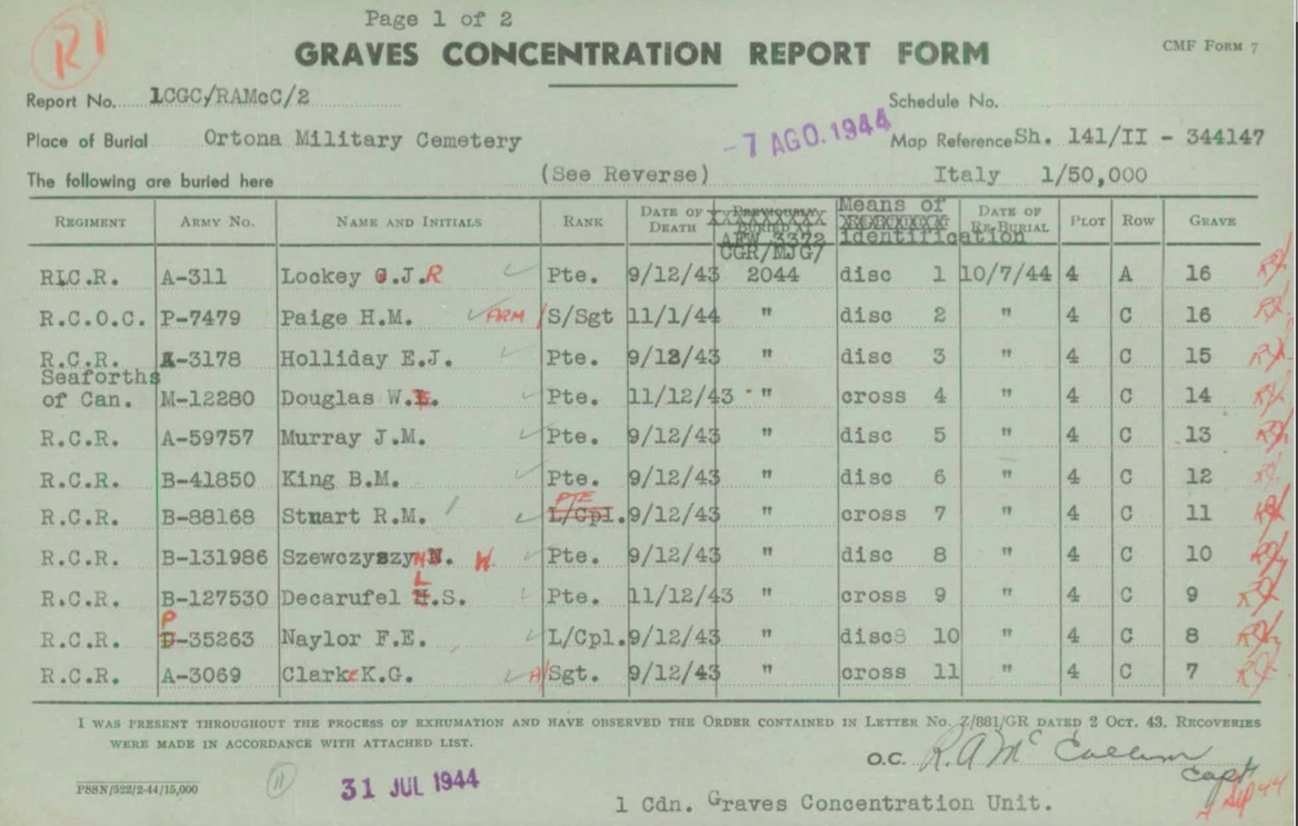 holliday-war-grave-3