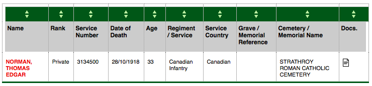 strathroy-roman-catholic-cemetery